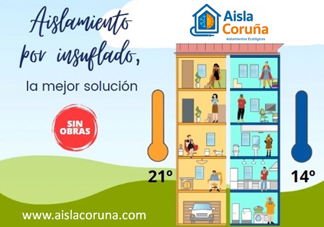 aislamiento insuflado A Coruña
